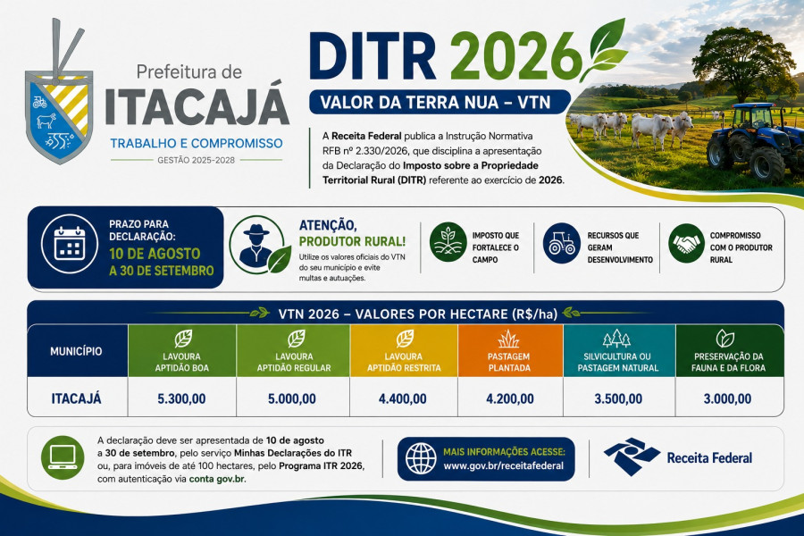 DITR 2026