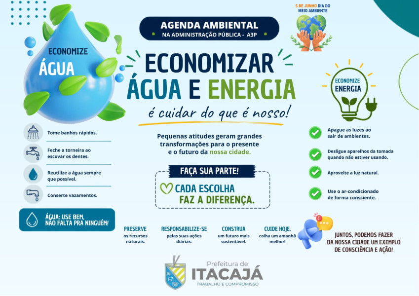 A3P NOS ÓRGÃOS PÚBLICOS: SERVIDORES CONSCIENTES ECONOMIZAM ÁGUA E ENERGIA