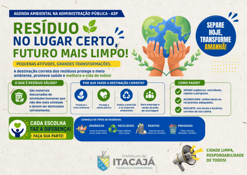 A3P NOS ÓRGÃOS PÚBLICOS: SERVIDORES CONSCIENTES FORTALECEM A SUSTENTABILIDADE